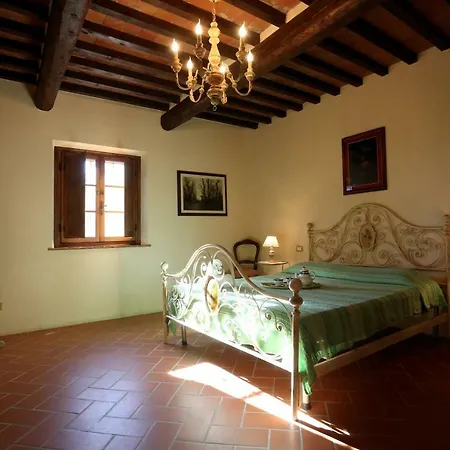 Molino Del Rotone Buti